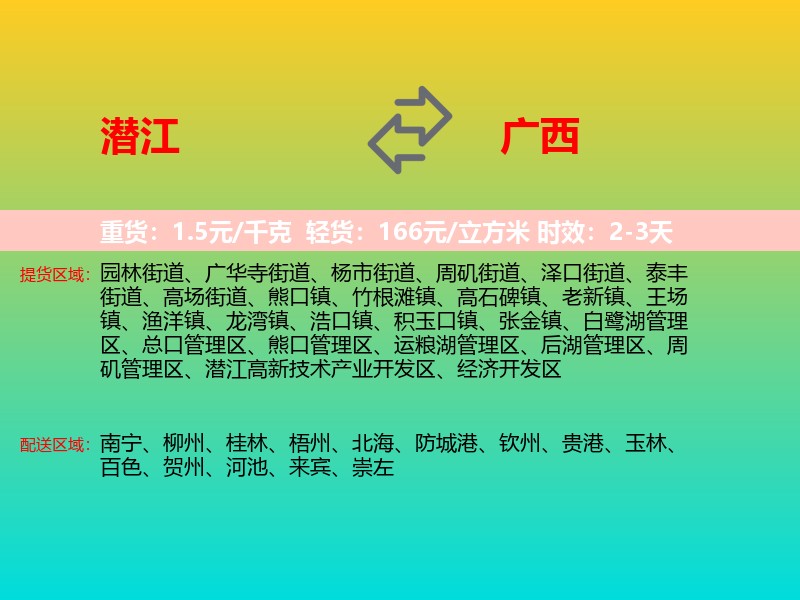 潜江到广西长途搬家
