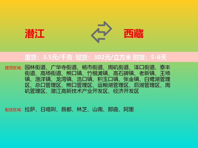 潜江到西藏长途搬家