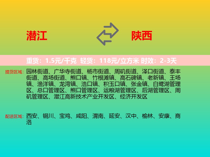 潜江到陕西长途搬家