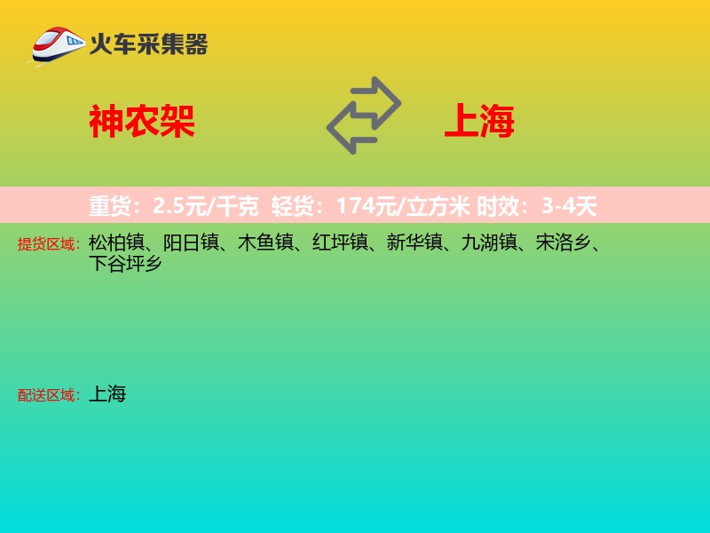 神农架到上海轿车托运