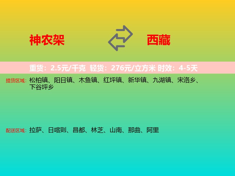 神农架到西藏长途搬家