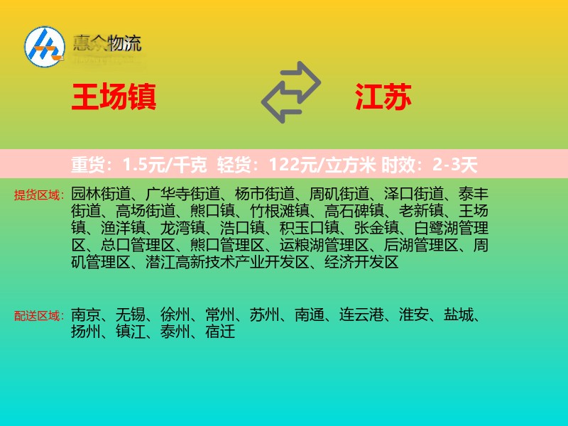 王场镇到江苏轿车托运