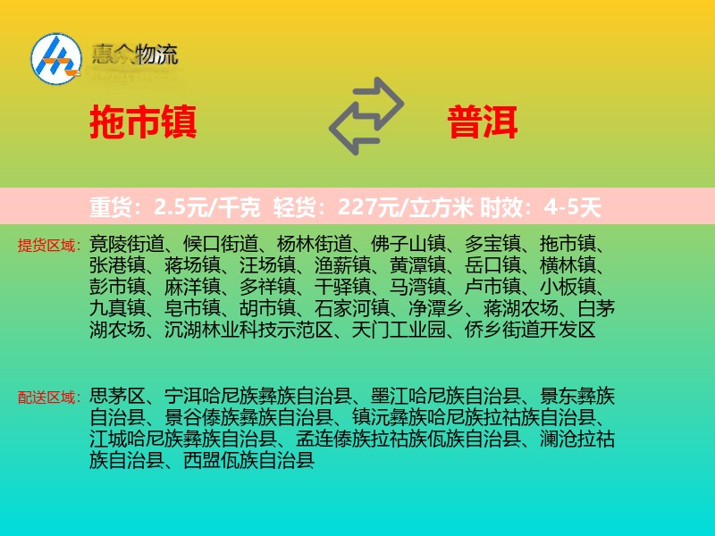 拖市镇到普洱物流专线