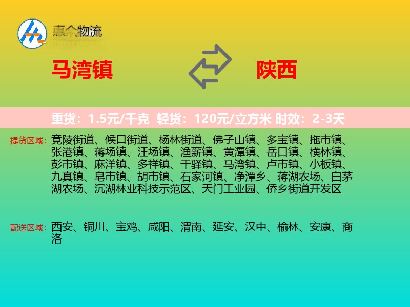 马湾镇到陕西轿车托运