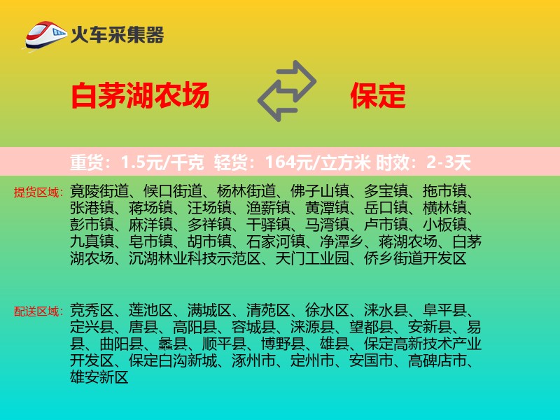 白茅湖农场到保定物流专线