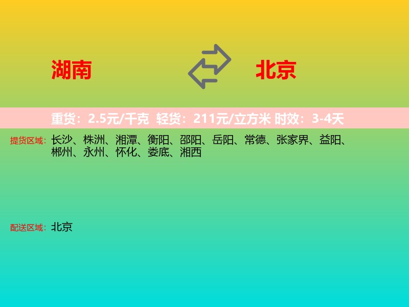 湖南到北京长途搬家