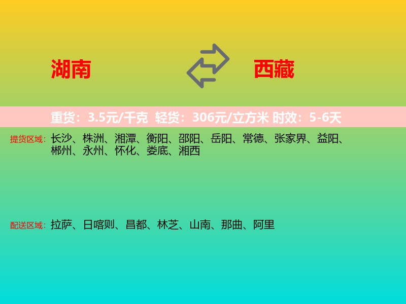 湖南到西藏长途搬家