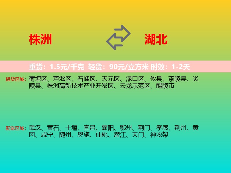 株洲到湖北长途搬家