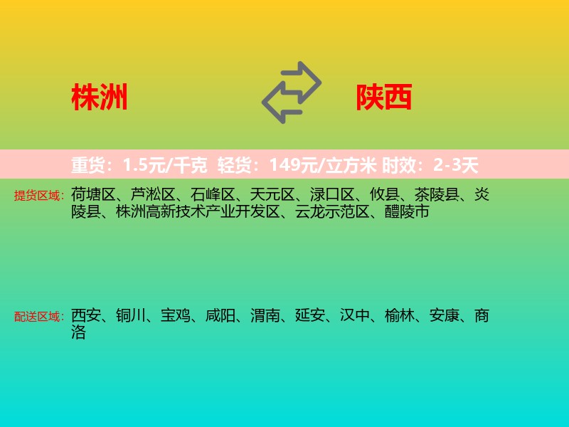 株洲到陕西长途搬家