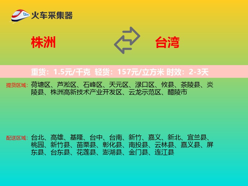 株洲到台湾轿车托运