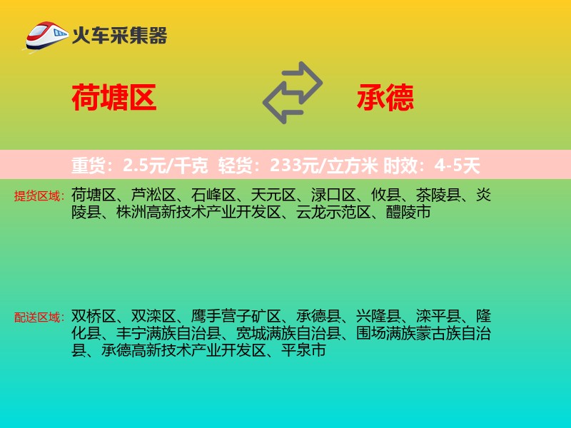 荷塘区到承德物流专线
