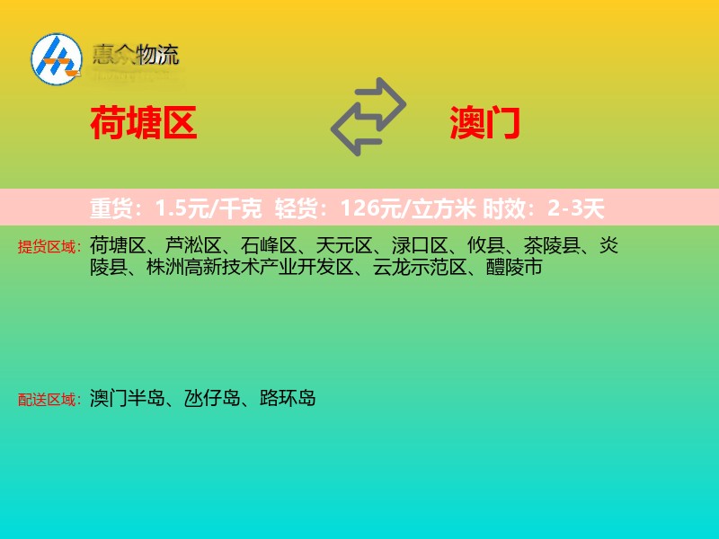 荷塘区到澳门轿车托运