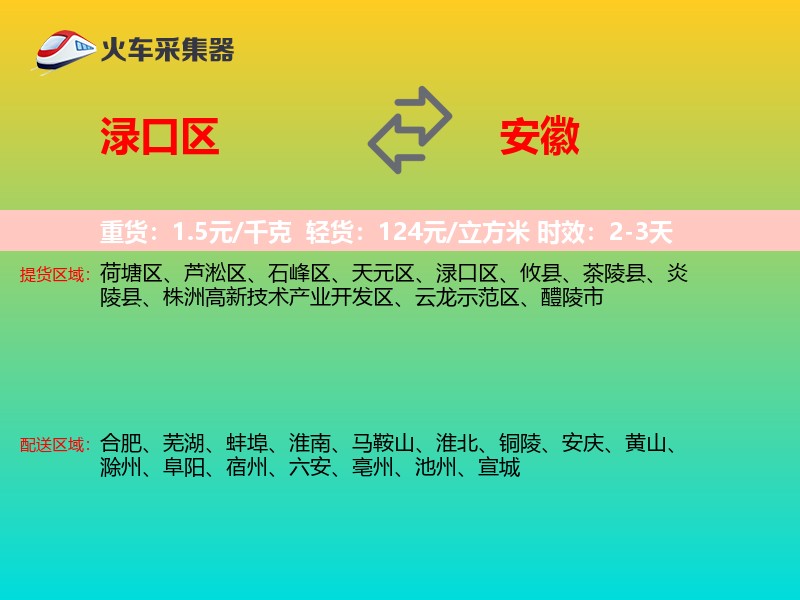 渌口区到安徽长途搬家