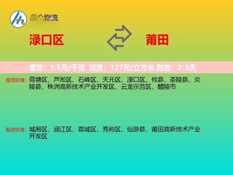 渌口区到莆田物流专线