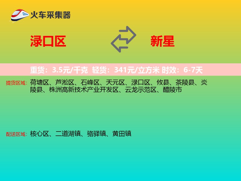 渌口区到新星物流专线