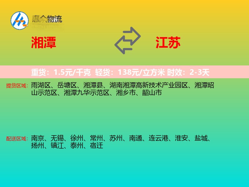 湘潭到江苏轿车托运