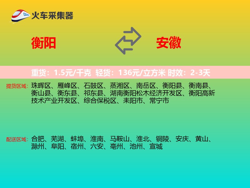 衡阳到安徽轿车托运