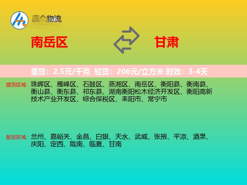 南岳区到甘肃轿车托运