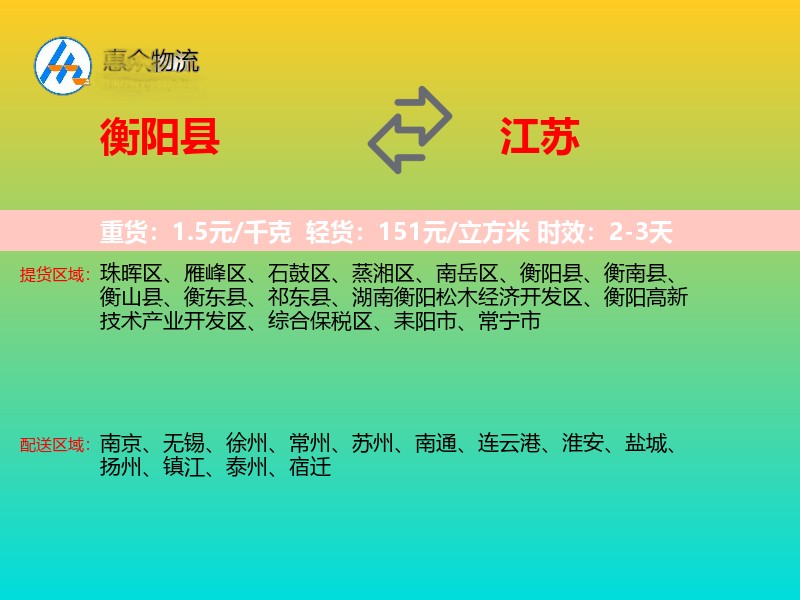 衡阳县到江苏轿车托运