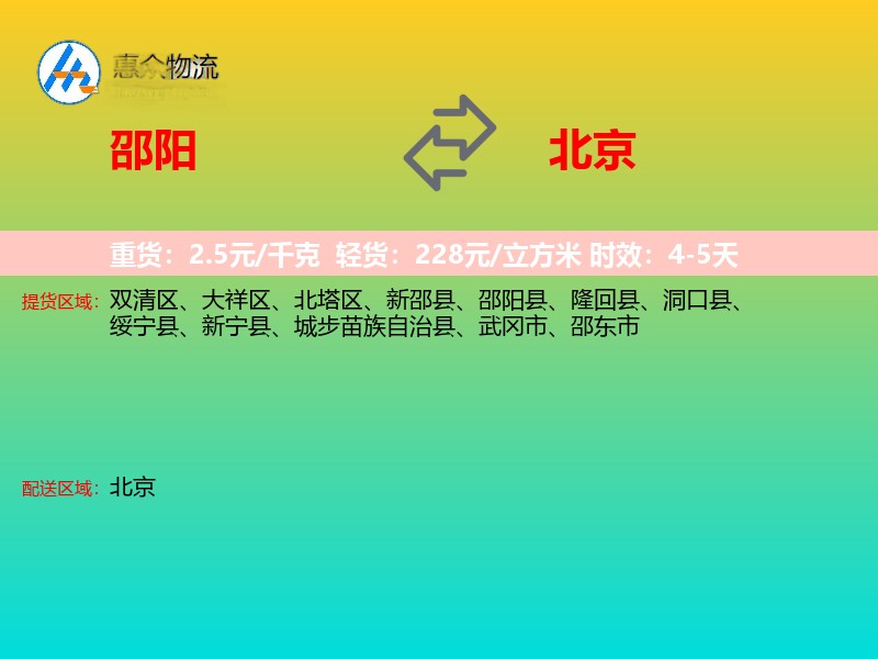 邵阳到北京轿车托运
