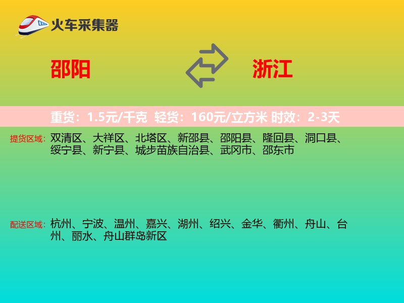 邵阳到浙江轿车托运