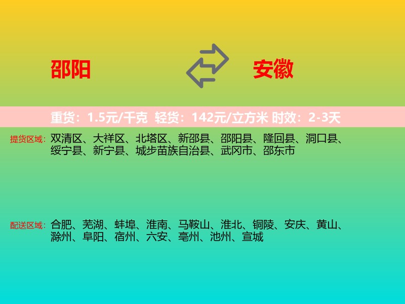邵阳到安徽长途搬家