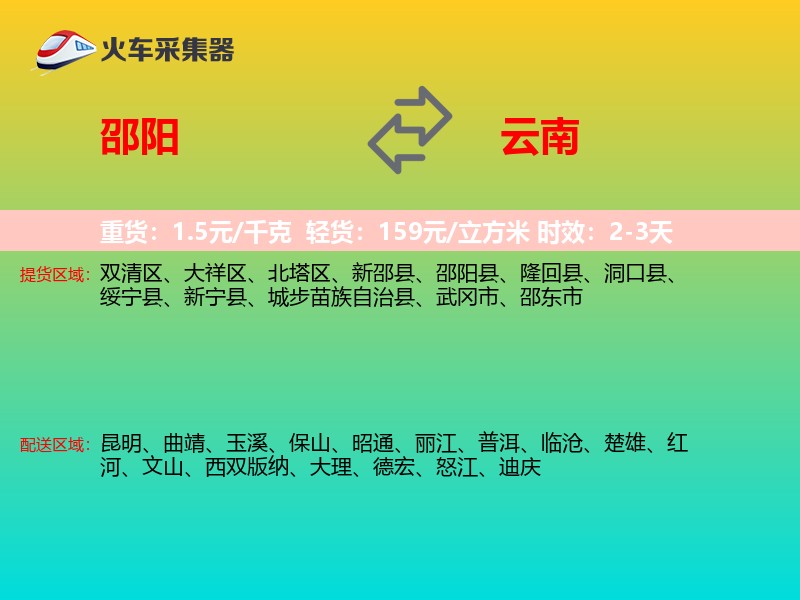 邵阳到云南轿车托运