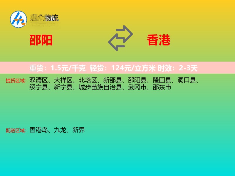 邵阳到香港轿车托运