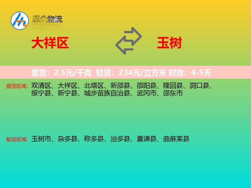 大祥区到玉树物流专线