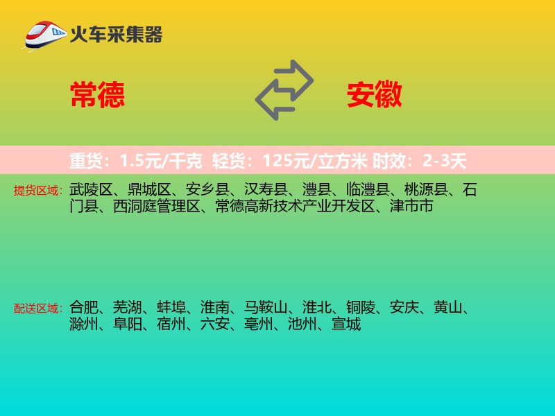 常德到安徽轿车托运