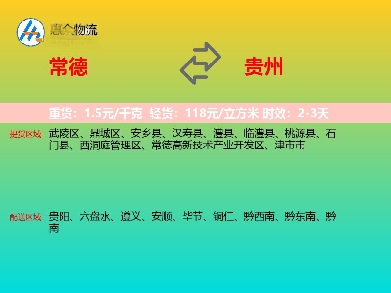 常德到贵州轿车托运