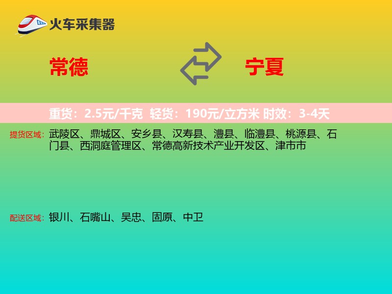 常德到宁夏轿车托运