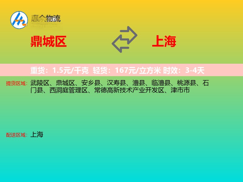鼎城区到上海物流专线