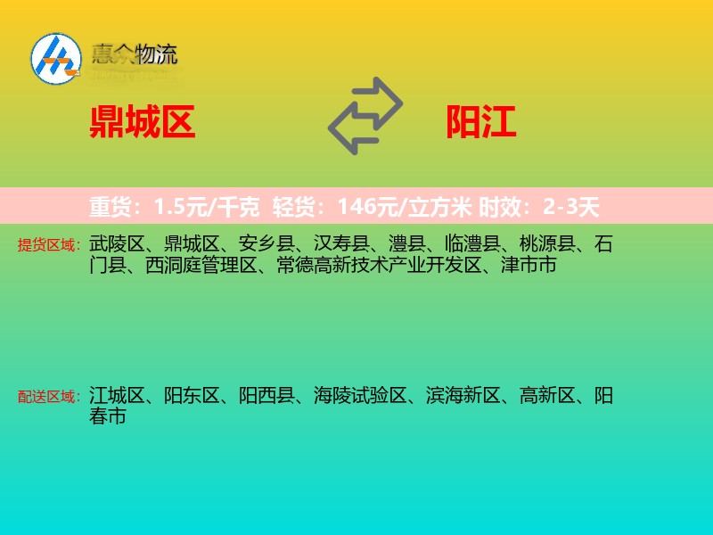 鼎城区到阳江物流专线