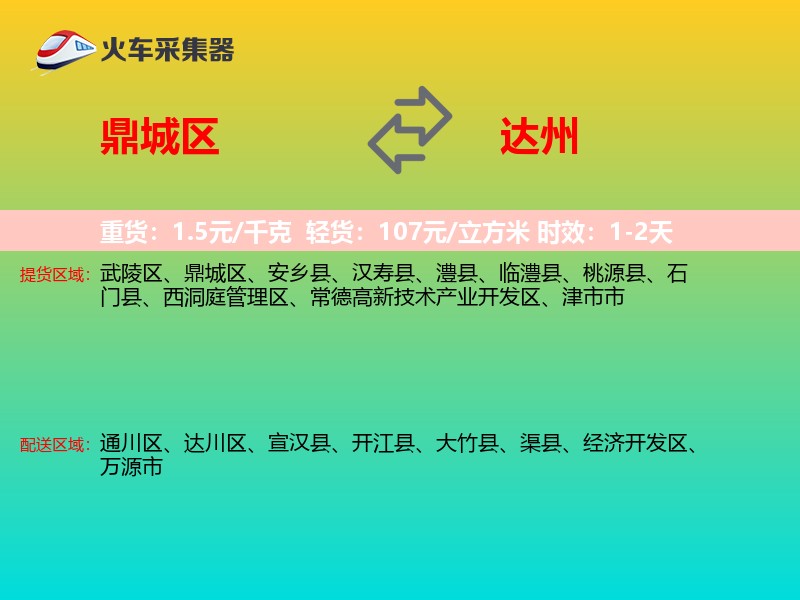 鼎城区到达州物流专线