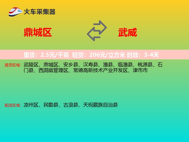 鼎城区到武威物流专线