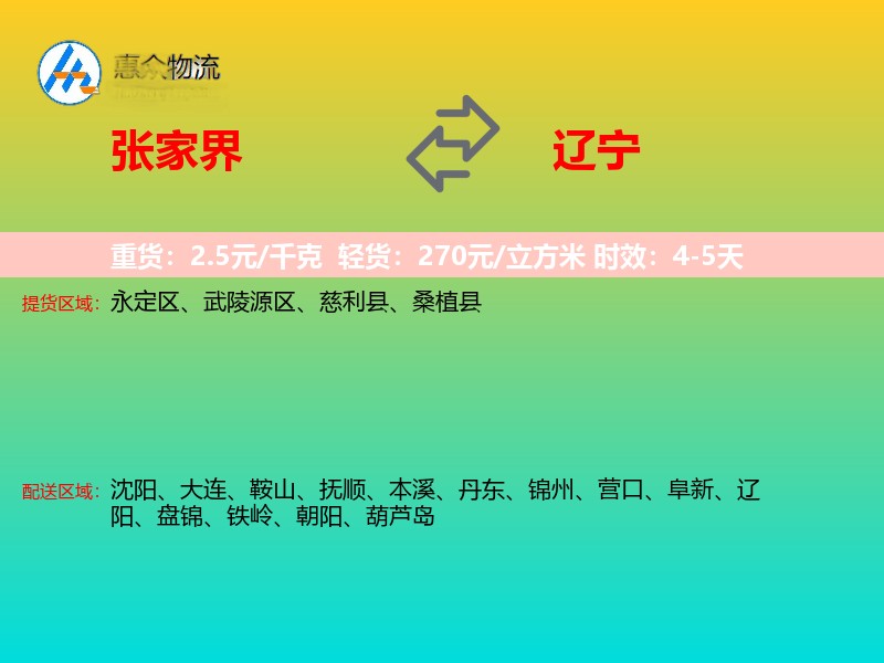 张家界到辽宁轿车托运