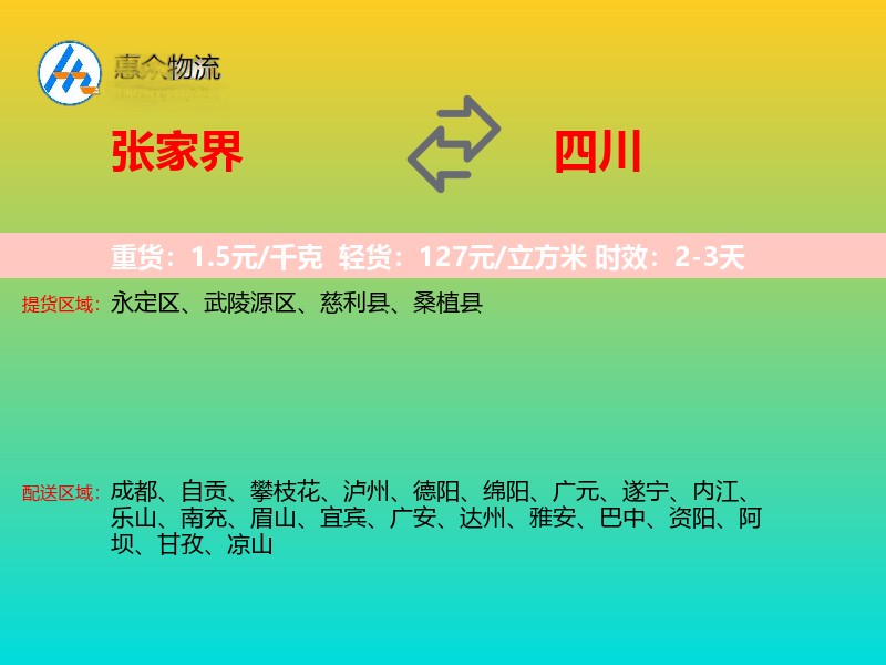 张家界到四川轿车托运