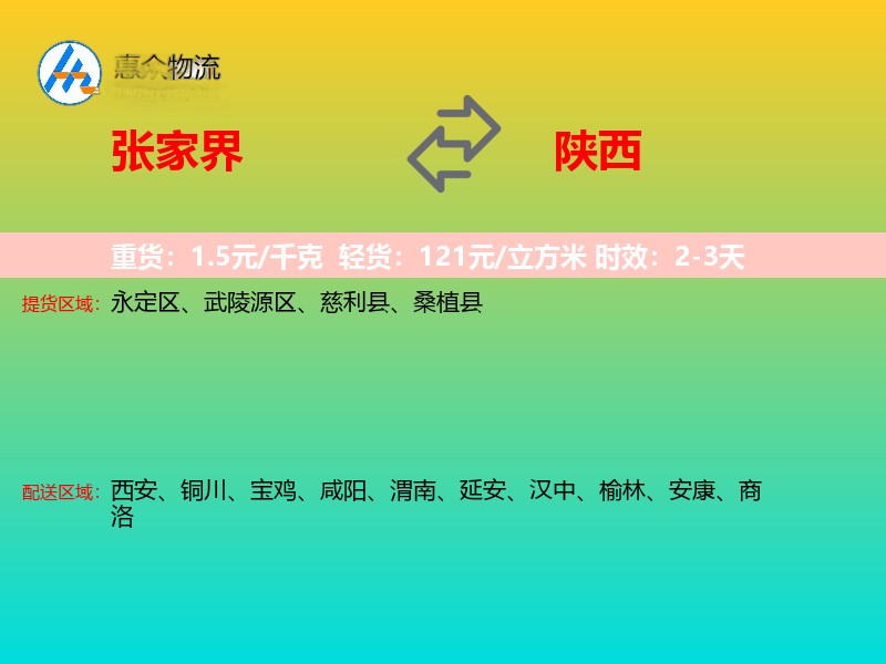 张家界到陕西轿车托运