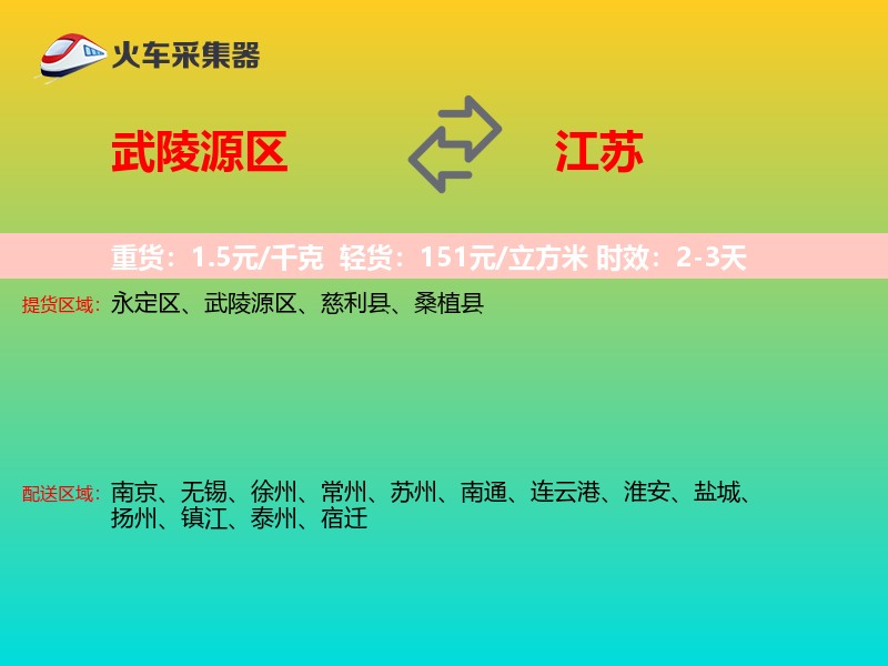 武陵源区到江苏物流专线