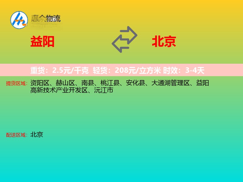 益阳到北京轿车托运