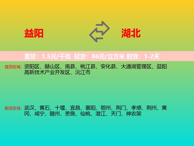 益阳到湖北长途搬家