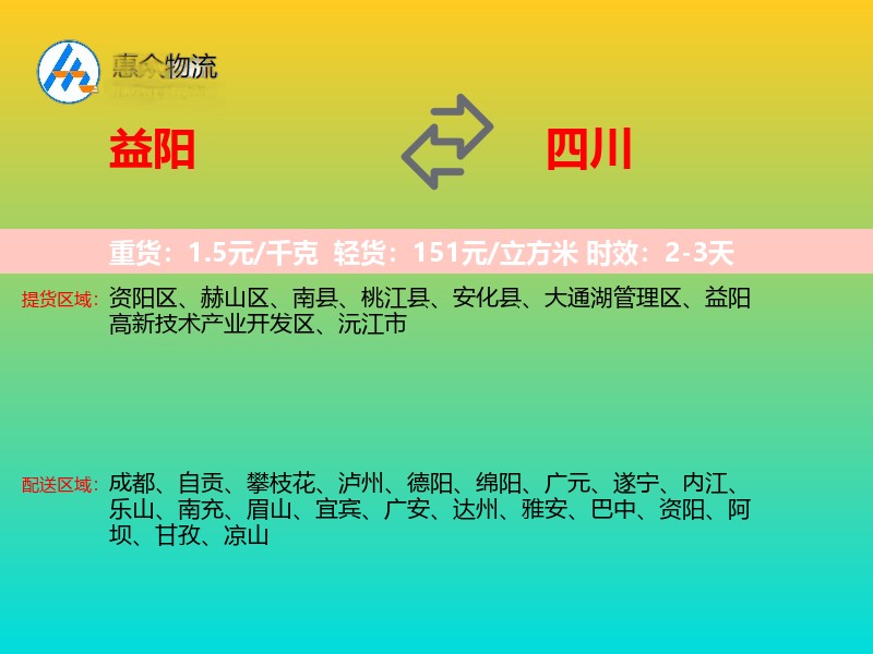 益阳到四川轿车托运