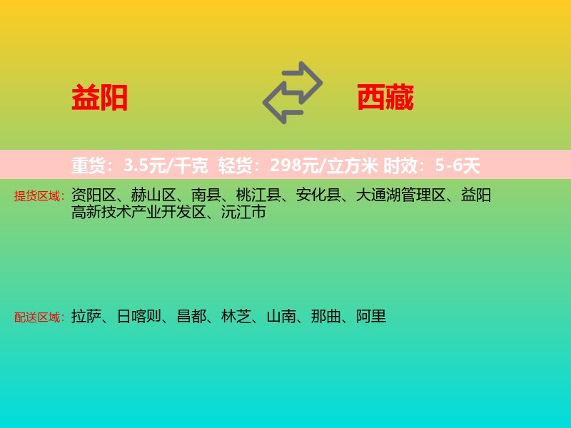 益阳到西藏长途搬家