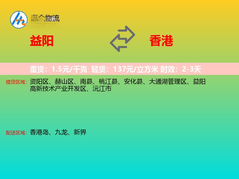 益阳到香港轿车托运