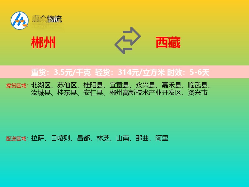 郴州到西藏轿车托运