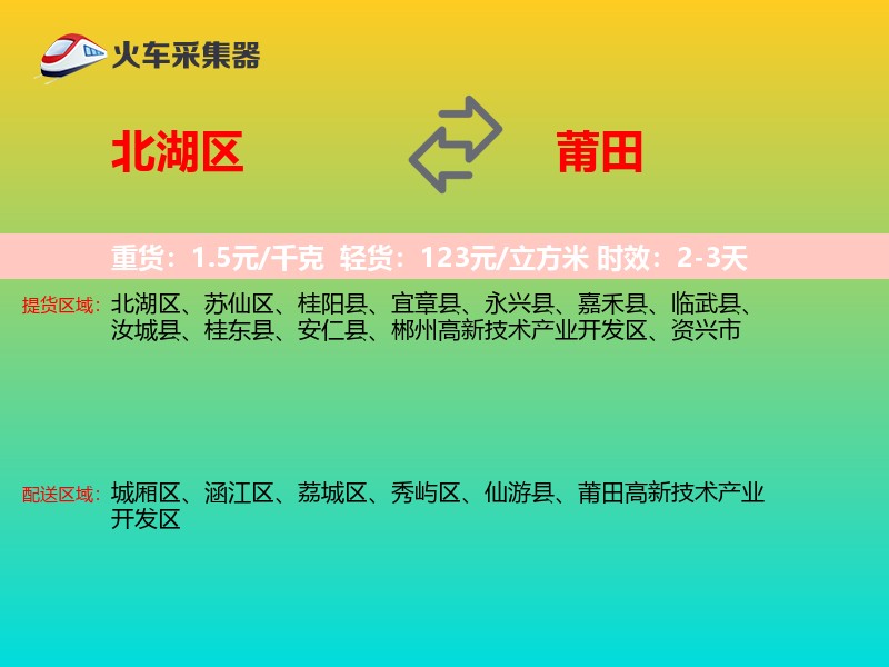 北湖区到莆田物流专线