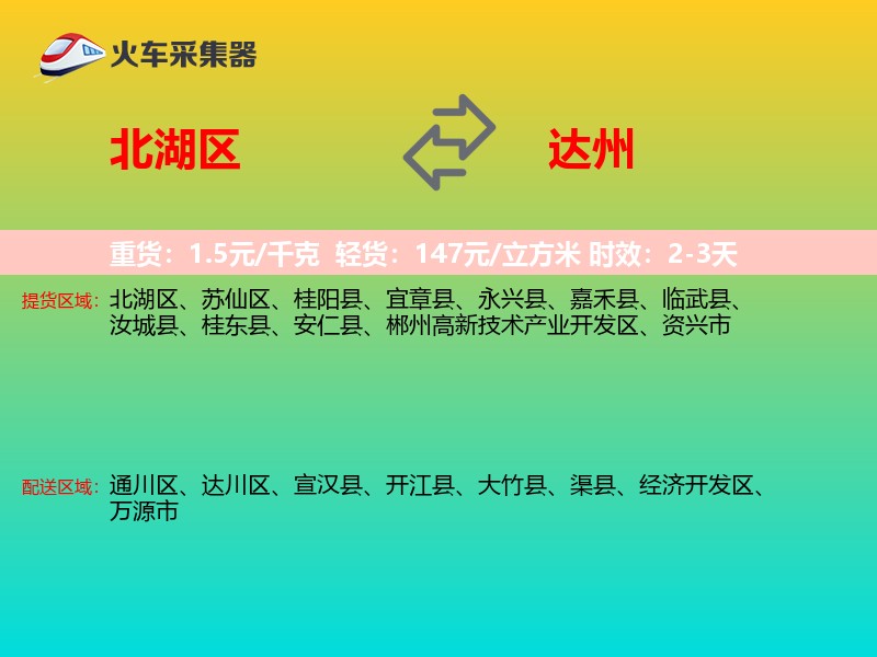北湖区到达州物流专线