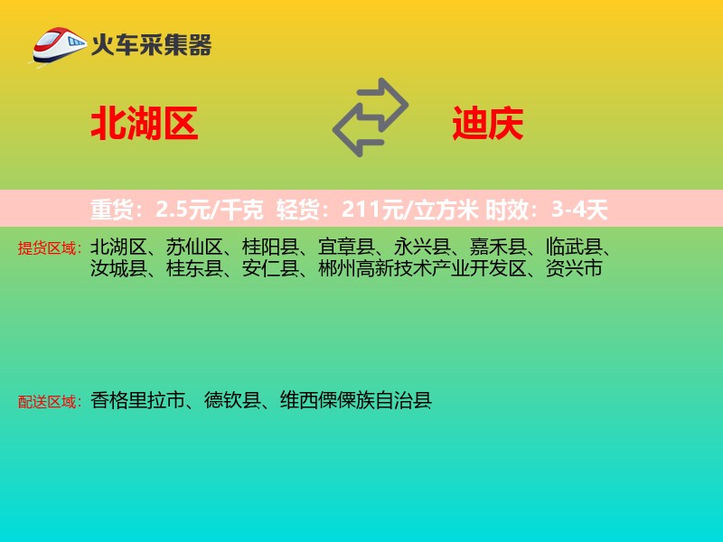 北湖区到迪庆物流专线