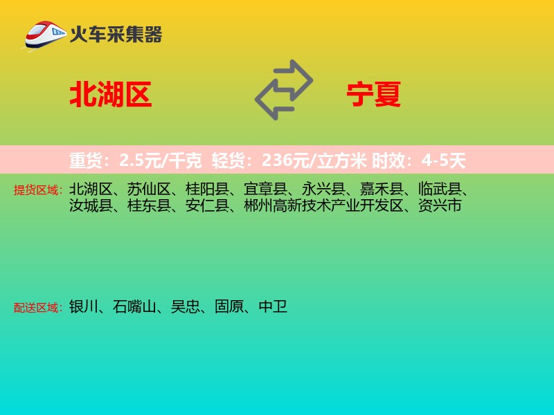 北湖区到宁夏物流专线